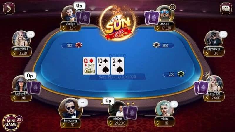 Các hình thức đặt cược trong Holding Poker Sunwin