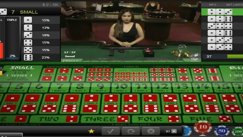 Điểm hot của Stream tài xỉu Sunwin